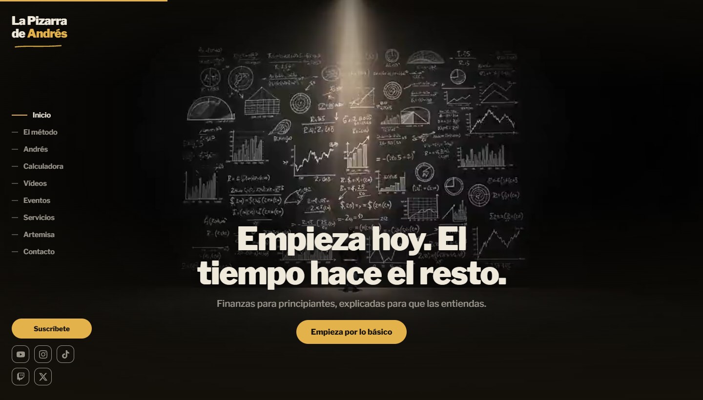 La Pizarra de Andrés — El método