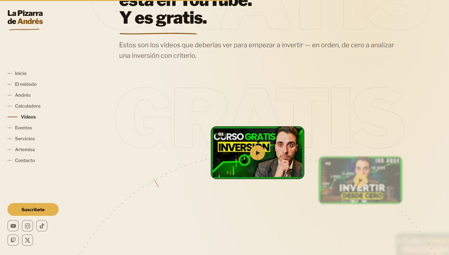 La Pizarra de Andrés — Contacto